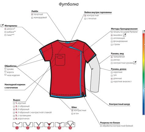 Как выделить основные детали футболки