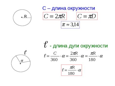 Как вычислить длину дуги единичной окружности