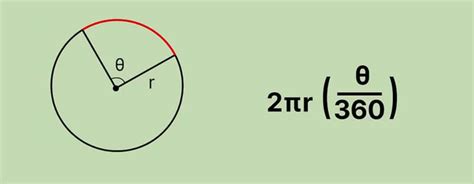 Как вычислить длину дуги по заданному углу