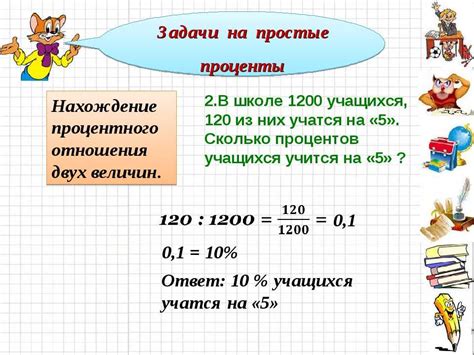 Как вычислить сложные проценты