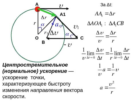 Как вычислить ускорение центра колеса: подробное объяснение и формула