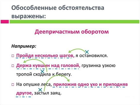 Как выявить разницу между обособленным определением и обособленным обстоятельством?