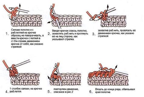 Как вязать крючком: шаг за шагом руководство