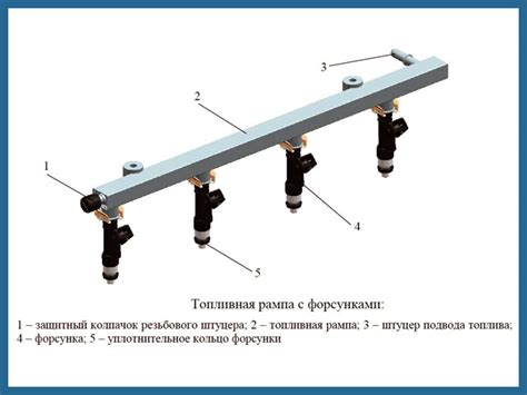 Как действует топливная рампа на инжекторе