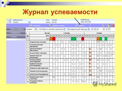 Как добавить ученику роль в электронном журнале