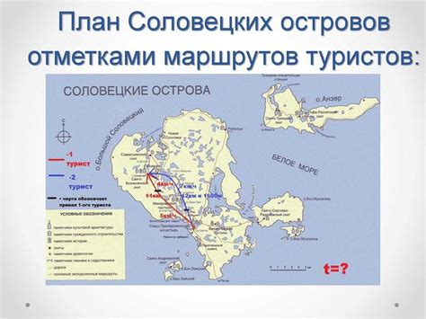 Как добраться до Соловецких островов