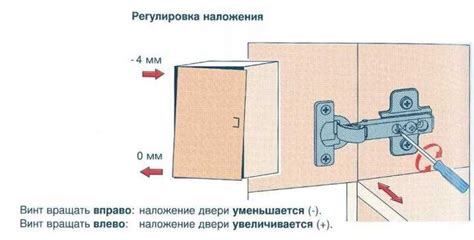 Как достичь идеальной посадки рельсов