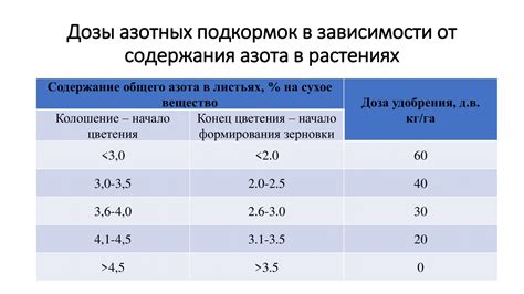 Как достичь оптимального уровня гидратации