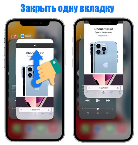 Как закрыть вкладки на iPhone 13