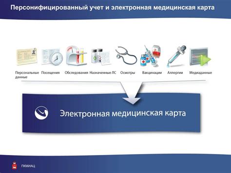 Как зарегистрировать электронную медицинскую карту