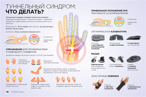 Как избежать зуда на казанке правой руки