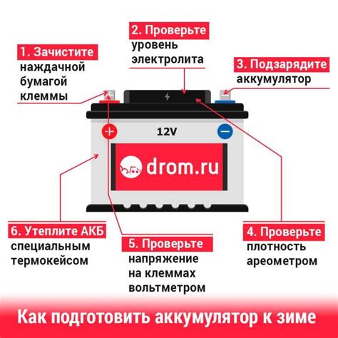 Как избежать перезарядки аккумулятора