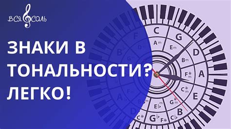 Как избежать смещения тональности в процессе работы