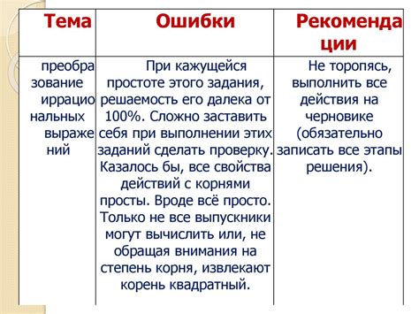 Как избежать тошноты при выполнении ФГС