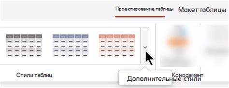 Как изменить внешний вид графика температур ветеринарии в Word