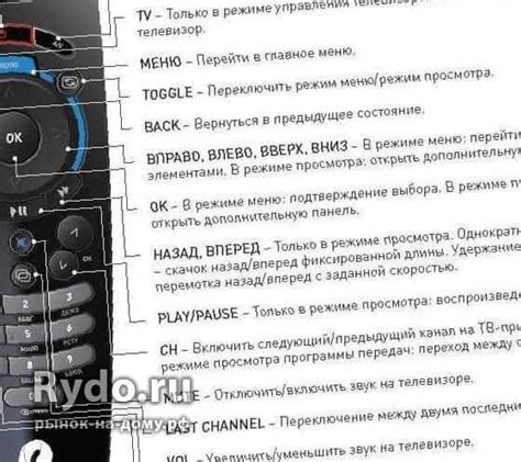 Как изменить громкость на пульте Ростелеком