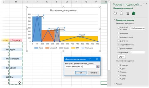 Как изменить масштаб диаграммы в Excel