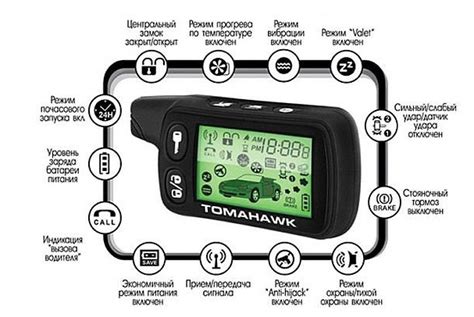 Как изменить формат отображения времени на брелке Томагавк