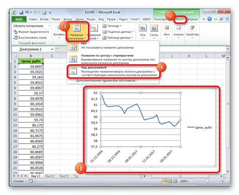 Как изменить шрифт в диаграмме Excel