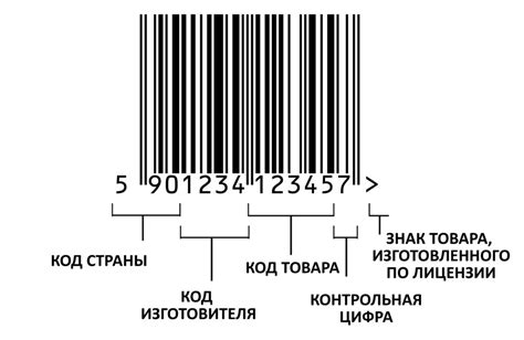 Как изменить штрих код на товаре