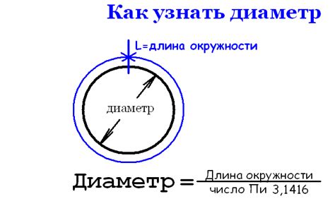 Как измерить диаметр трубы для вычисления длины окружности