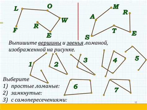 Как измерить длину ломаной?