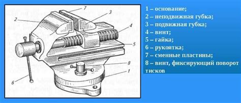 Как измерить размеры тисков для правильного подбора