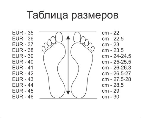 Как измерить свои параметры для выбора подходящего размера