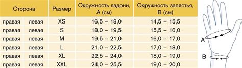 Как измерить свой размер браслета