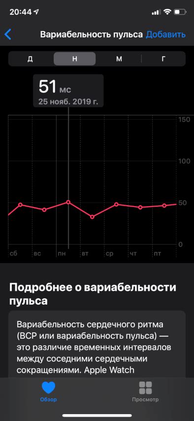 Как измеряется вариабельность пульса