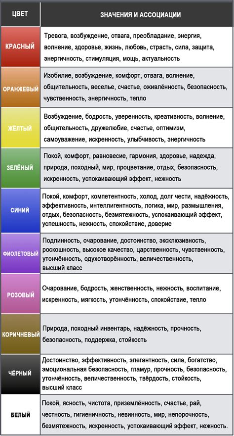 Как измеряется HGB и что означают его значения?