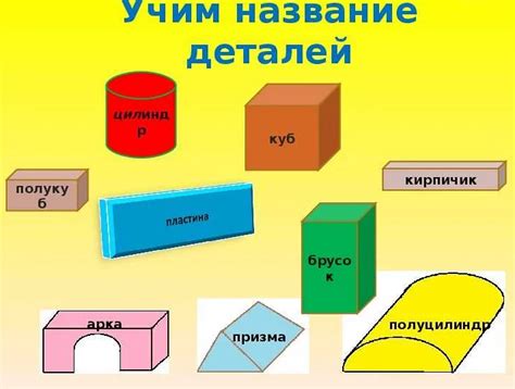 Как именовать объемный прямоугольник: полезные советы и рекомендации