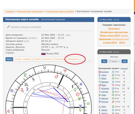 Как интерпретировать данные на натальной карте