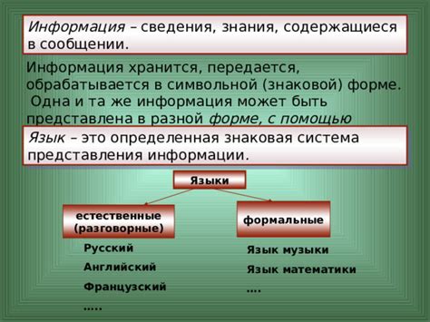 Как информация передается и хранится