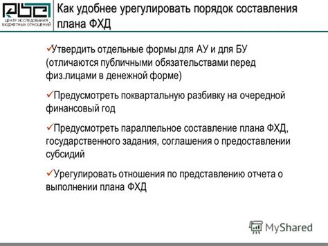 Как использовать КРБ для АУ и БУ