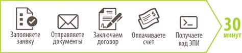 Как использовать ТНВЭД для уплаты таможенных пошлин