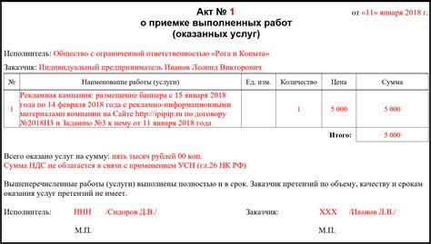 Как использовать акт выполненных работ ИП в деятельности предпринимателя