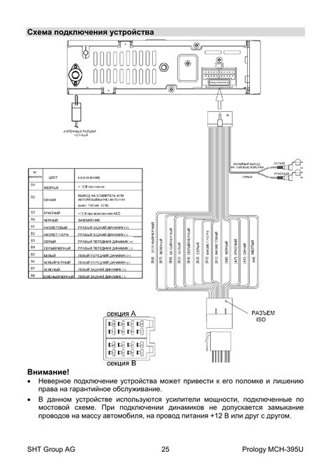 Как использовать блютуз на магнитоле Prology DVS 1450T