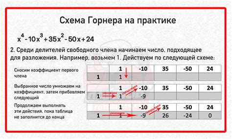 Как использовать второй метод для удаления клуба в GTA