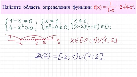 Как использовать график для определения области определения функции