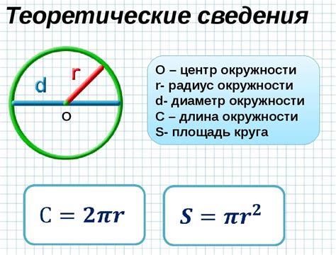 Как использовать значение диаметра в вычислении площади