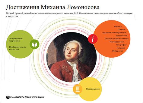 Как использовать информацию об аркане личности в повседневной жизни