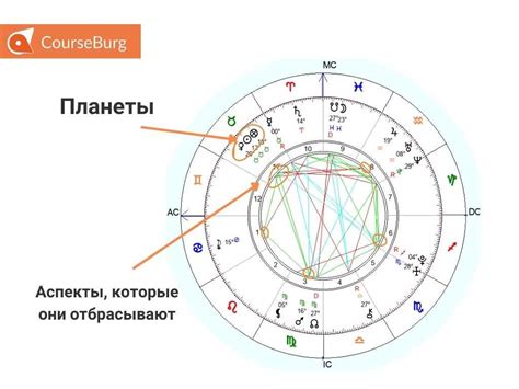 Как использовать информацию о сновидении с янтарем для саморазвития?