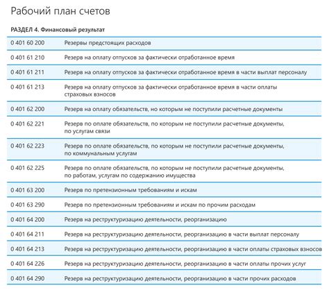 Как использовать кэк в бюджетном учете для оптимизации расходов