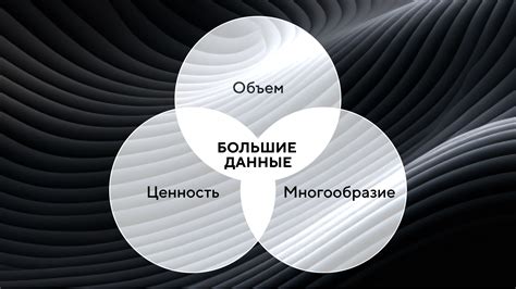 Как использовать машинное обучение для определения тональности отзывов