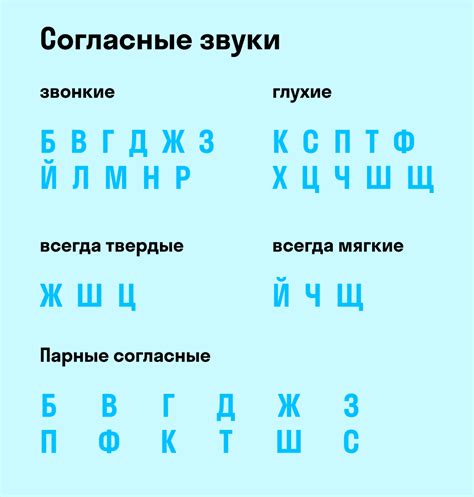 Как использовать методы программирования для проверки буквы "л" в слове "солнце"