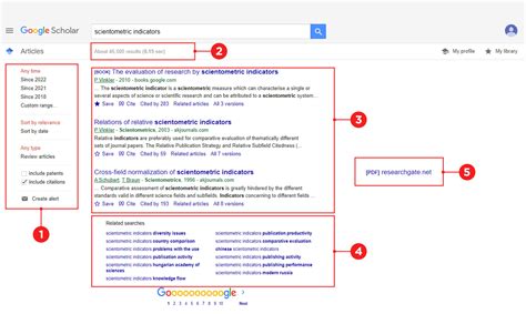 Как использовать ноду для поиска информации на веб-сайтах