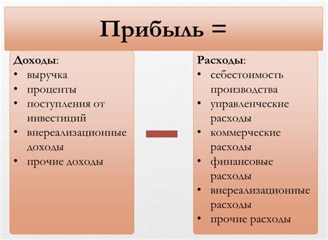 Как использовать прибыль: три варианта для корректного распределения выручки