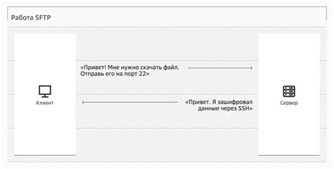 Как использовать протокол workspad