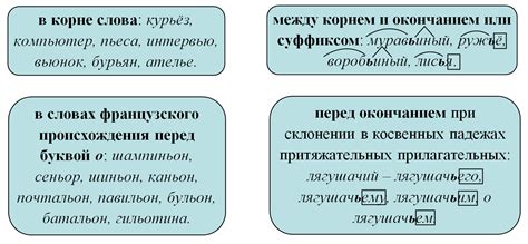 Как использовать разделительный мягкий знак